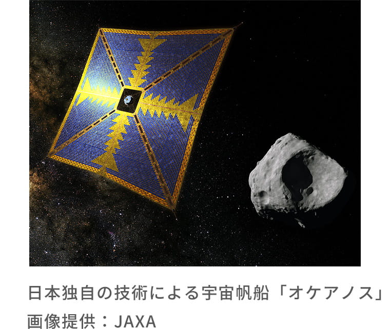 日本独自の技術による宇宙帆船「オケアノス」画像提供：JAXA